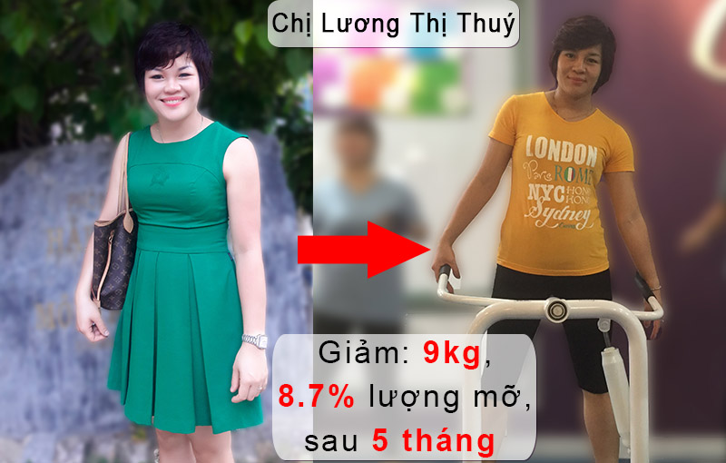 Luong Thi Thuy B4-AF